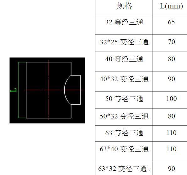 PPR三通規(guī)格尺寸圖解表，另外什么是“內(nèi)絲”和“外絲”?