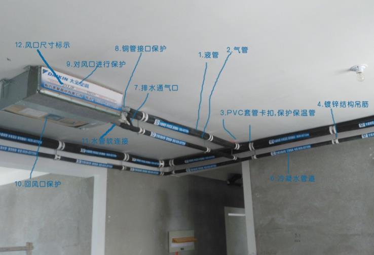 冷凝水管用PPR弊端有哪些？水流不出去竟會(huì)堵塞？