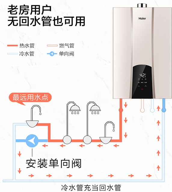 零冷水無回水管安裝圖，使用冷水會出現(xiàn)熱水嗎？